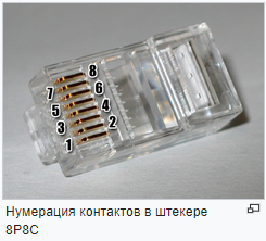 Плюсы и минусы мастера по ремонту компьютеров