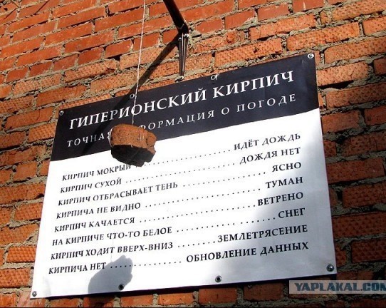 Россия может остаться без точных прогнозов погоды