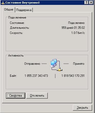 Чем Windows 95 был лучше, и что мы потеряли