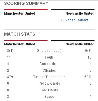 Футбол Мира Часть 2