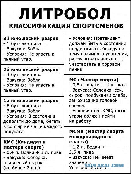 Зачем нужен кирпич?