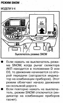 режим snow. режим snow. Haval jolion приборная панель. Haval f7 панель приборов. режим snow.