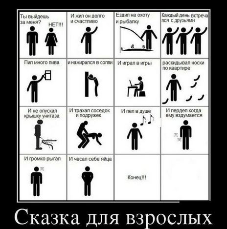 Плюсы и минусы отказа в ответ на предложение