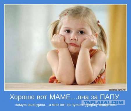 Требования к принцу на белом коне