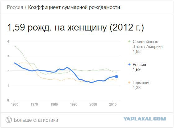 25 плюсов СССР..