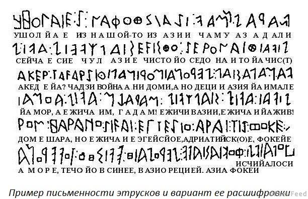 10 древних языков, которые до сих пор остаются нерасшифрованными