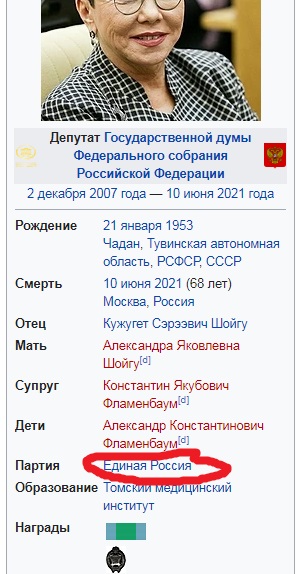 Скончалась депутат Госдумы Лариса Шойгу, сестра главы Минобороны РФ