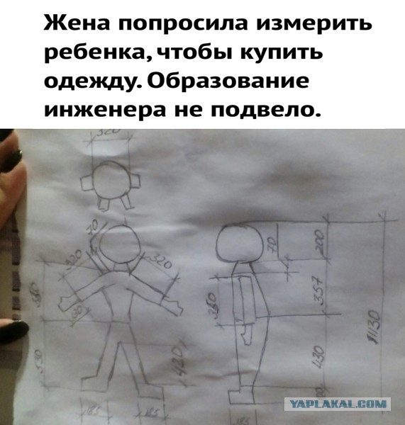 Картинки и мемы для настроения 09.12.2021