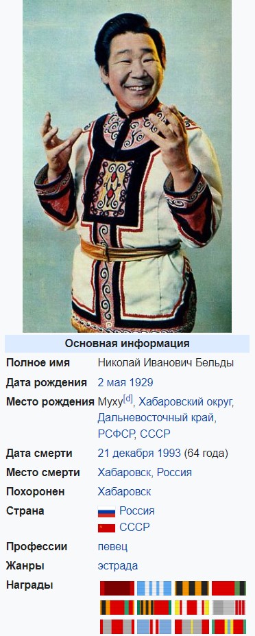 Памяти великих артистов
