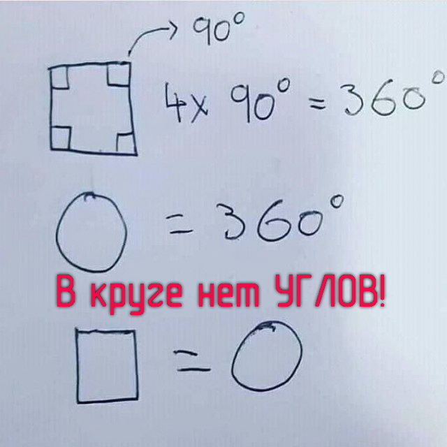 Отряд быстрого деградирования