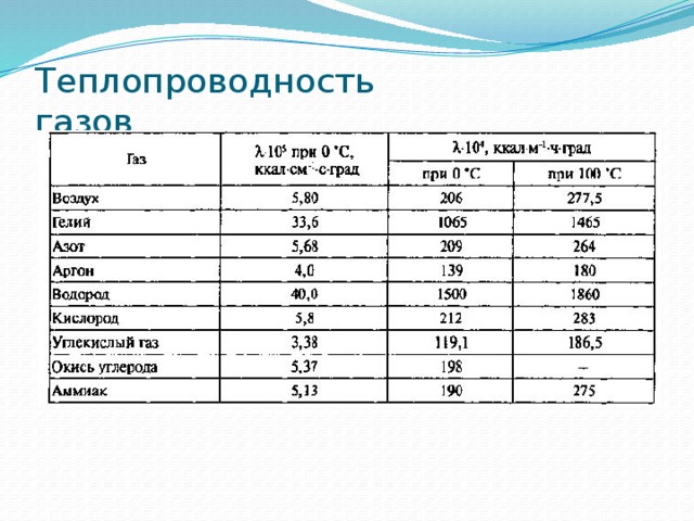 Ученые исследовали редкую озоновую аномалию в небе над Россией и выяснили...