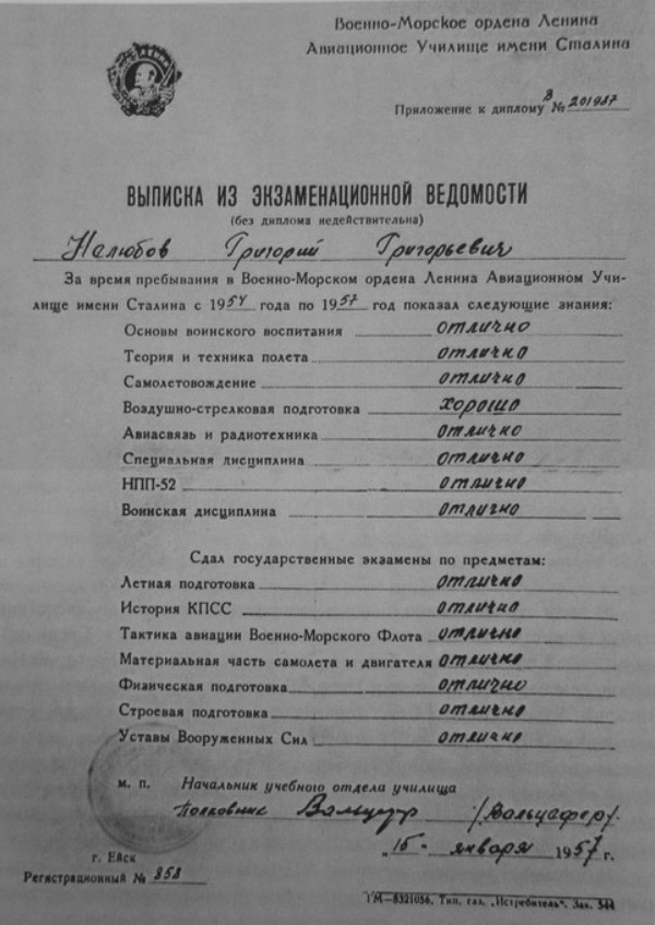 Григорий Григорьевич Нелюбов