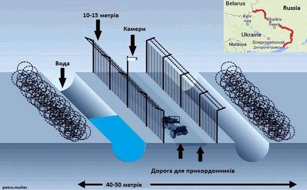 10 метровый( в высоту) кордон с Россией