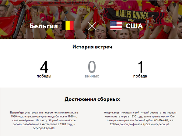 Чемпионат Мира 2014 Бразилия