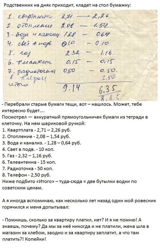 Фейк о зарплате в СССР в 120 рублей. Реальные зарплаты и цены