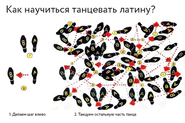 Подборка картинок