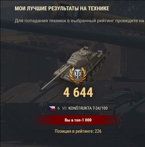 Wargaming 49