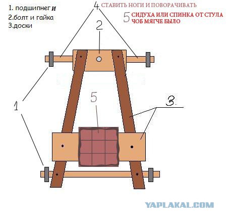 После сорока нельзя общаться с ровесниками