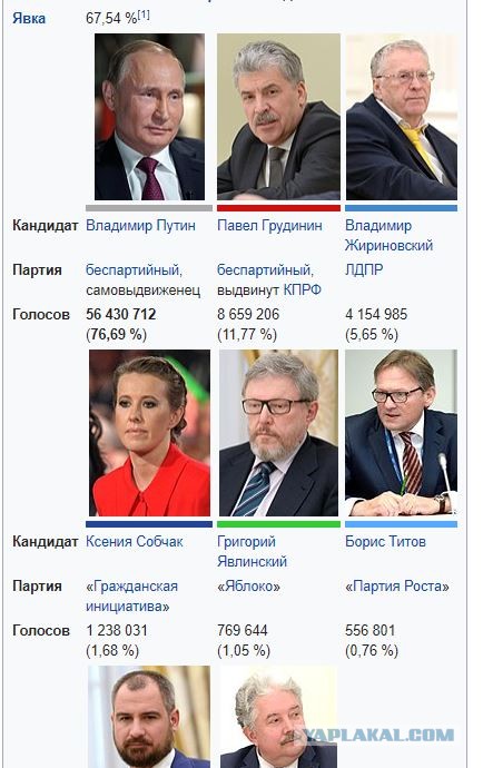 "Государство расчеловечивает нас": последнее слово Егора Жукова в суде