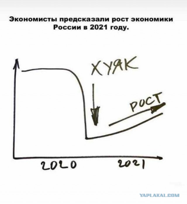 Кретинизмы из KV и KO 27.01.21