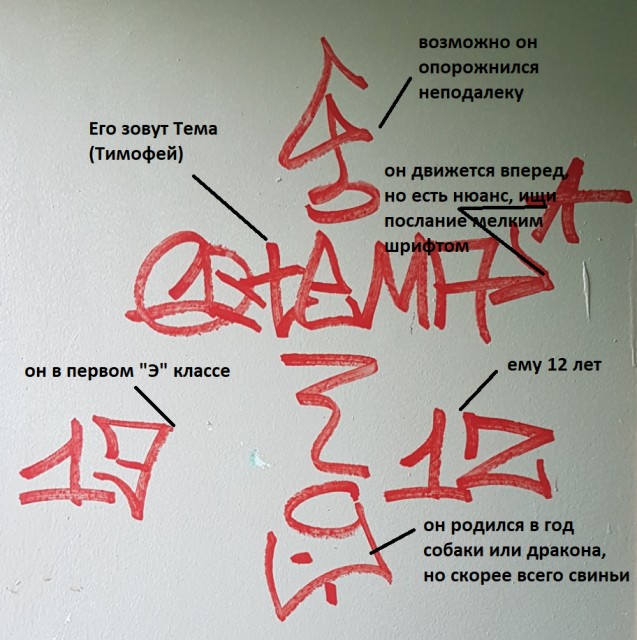 Кто вообще это рисует?
