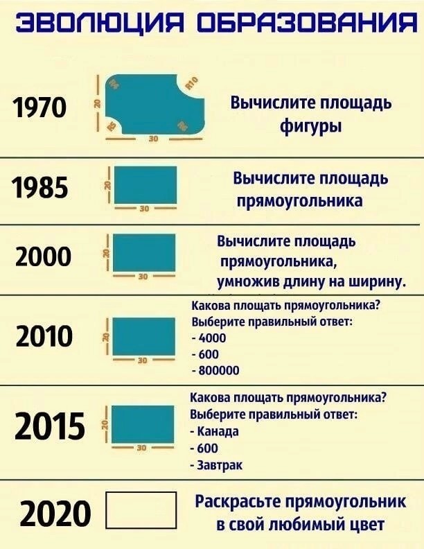 Баянисто-небаянистый юмор 13.08.22