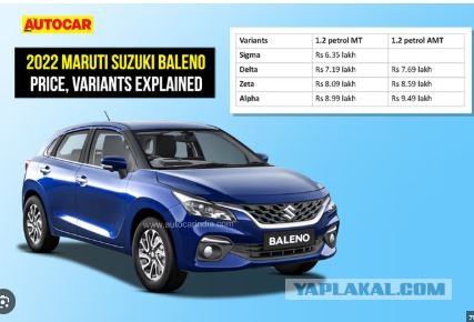 Сколько стоит в Китае Chery Tiggo 7