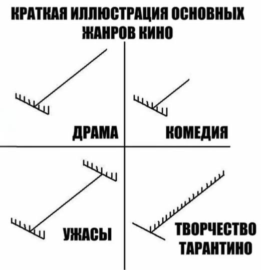 Картинки на среду