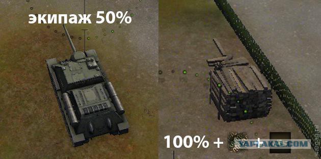 Чуть-чуть танков WoT
