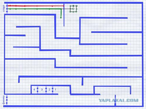 Игры из тетради в клетку