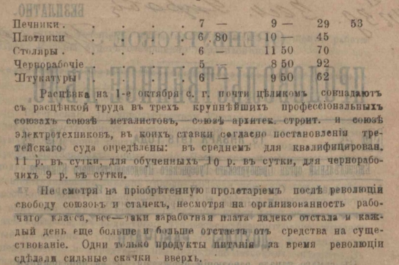 Белого террора не было!