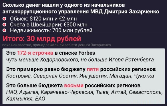 Джордж Сорос предрек банкротство России в 2017 году