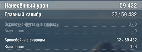 World of Warships - 5