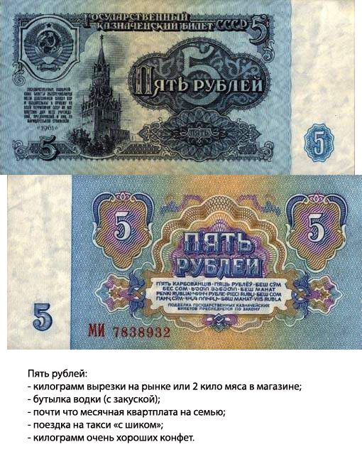 Рубль