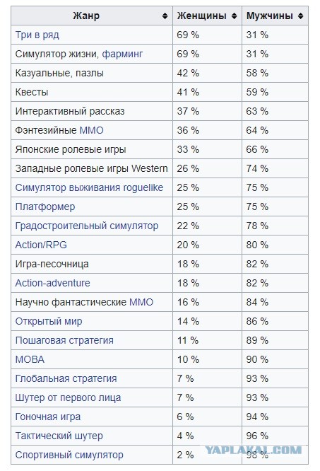Шизанутое меньшинство учит как жить нормальных людей
