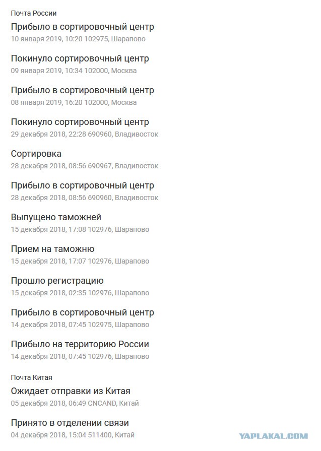 Может не у меня только такие проблемы? Али экспресс