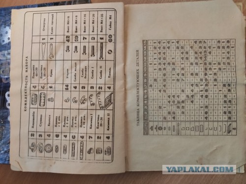 Наработался за неделю? Хватит! Отдохни, ностальгни!
