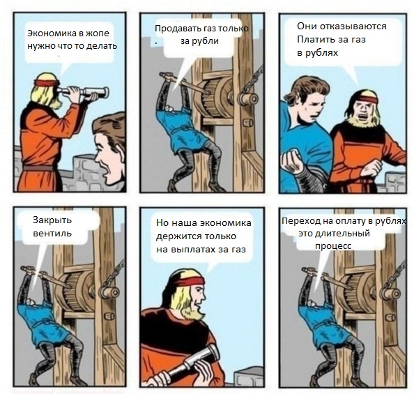 Газ за рубли. Пояснительная бригада.