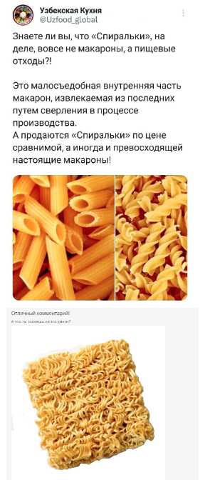 Средненедельная ХНЯ