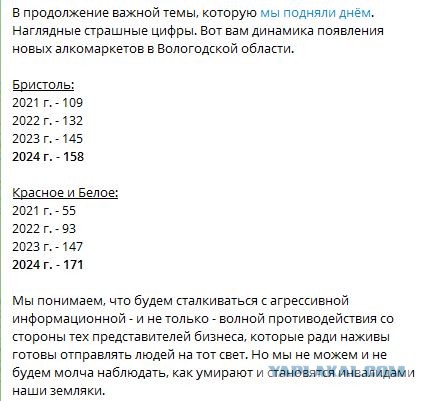 Сухой закон: начало. В Вологодской области алкоголь будет продаваться 2 часа в день — с 12:00 до 14:00