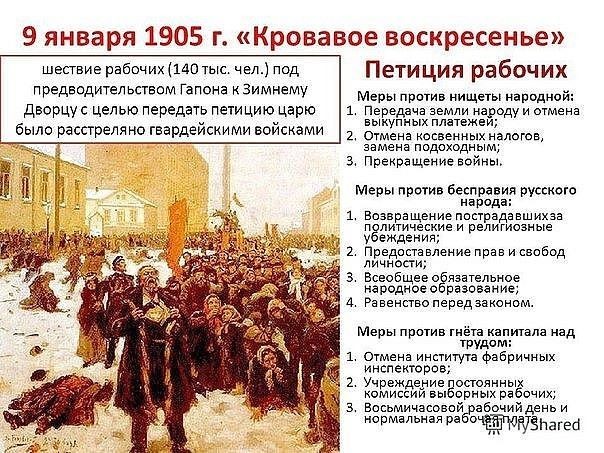 11 июня 1648 вспыхнул "Соляной бунт"