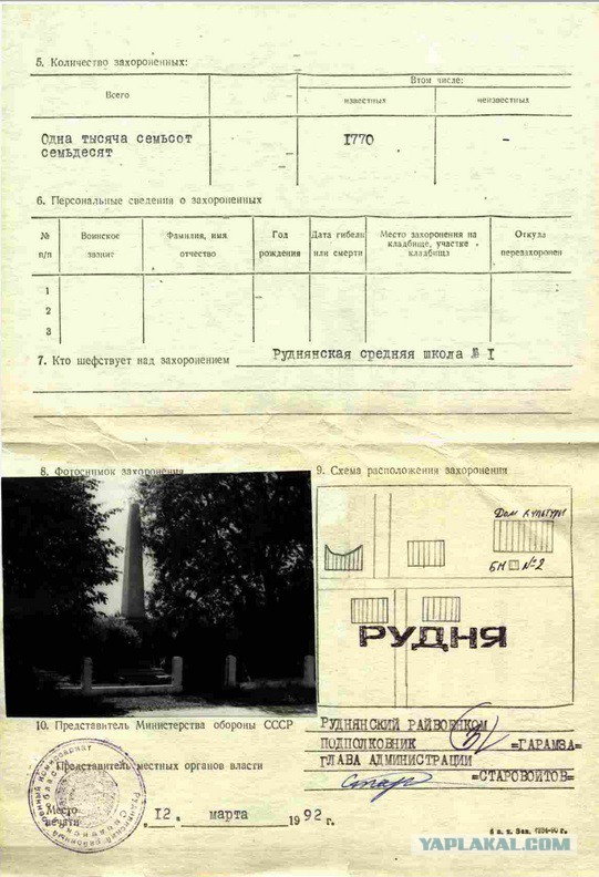 Мы помним...