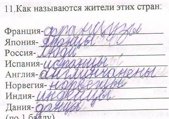 Картинки из сети