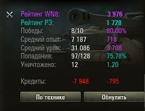 Wargaming 36