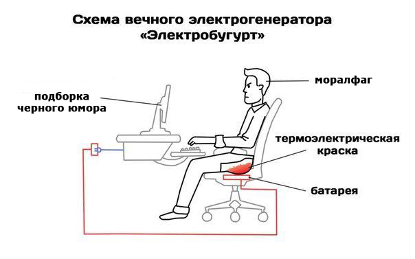 Чавкнула бездна