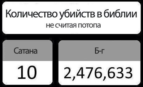 Бредзона 06.11.2020