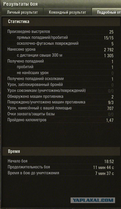 Wargaming 12, WoT сотоварищи