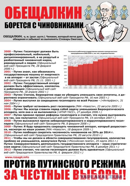 Министр финансов не исключает повторения дефолта