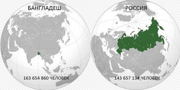 Люди, которым государство всегда должно