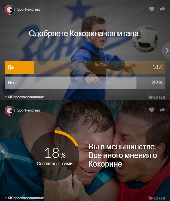 Футбол. Чемпионат России. Межсезонье. часть 4